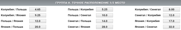 Кто займет первое и второе место в группе H коэффициенты букмекерской конторы Winline