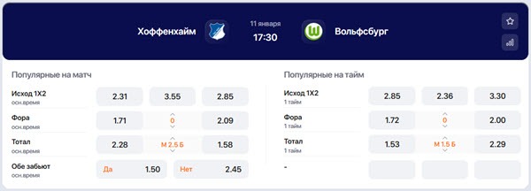 Коэффициенты Winline на матч Хоффенхайм - Вольфсбург