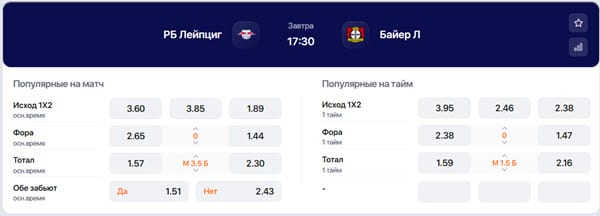 Winline коэффициенты