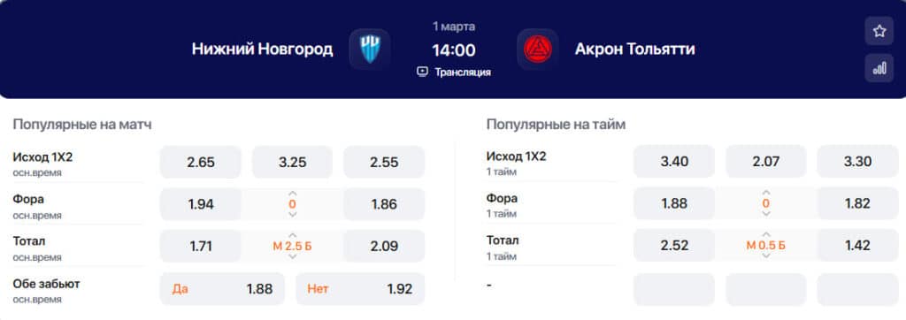 Коэффициенты Winline на матч Пари НН - Акрон
