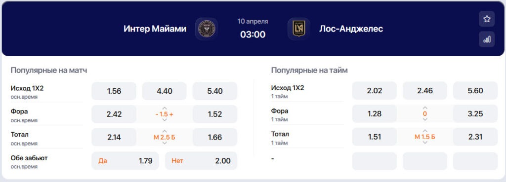 Коэффициенты БК Winline на матч Интер Майами - Лос Анджелес