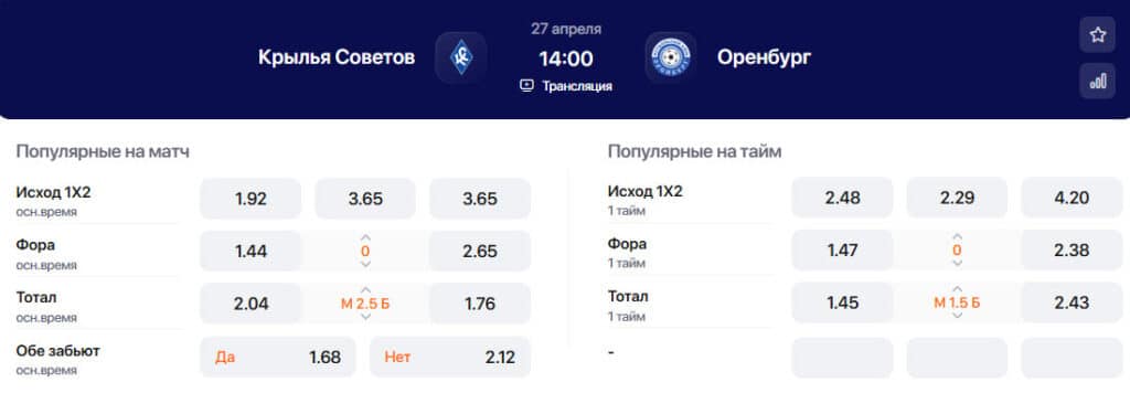 Коэффициенты БК Winline на матч Крылья Советов - Оренбург