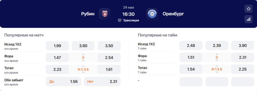 БК Winline выставила свои коэффициенты на 30-й тур чемпионата России