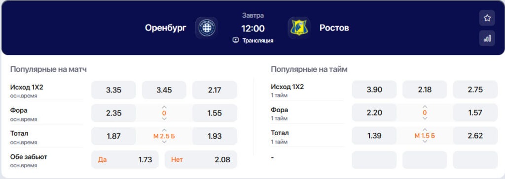 Оренбург – Ростов: прогнозы БК