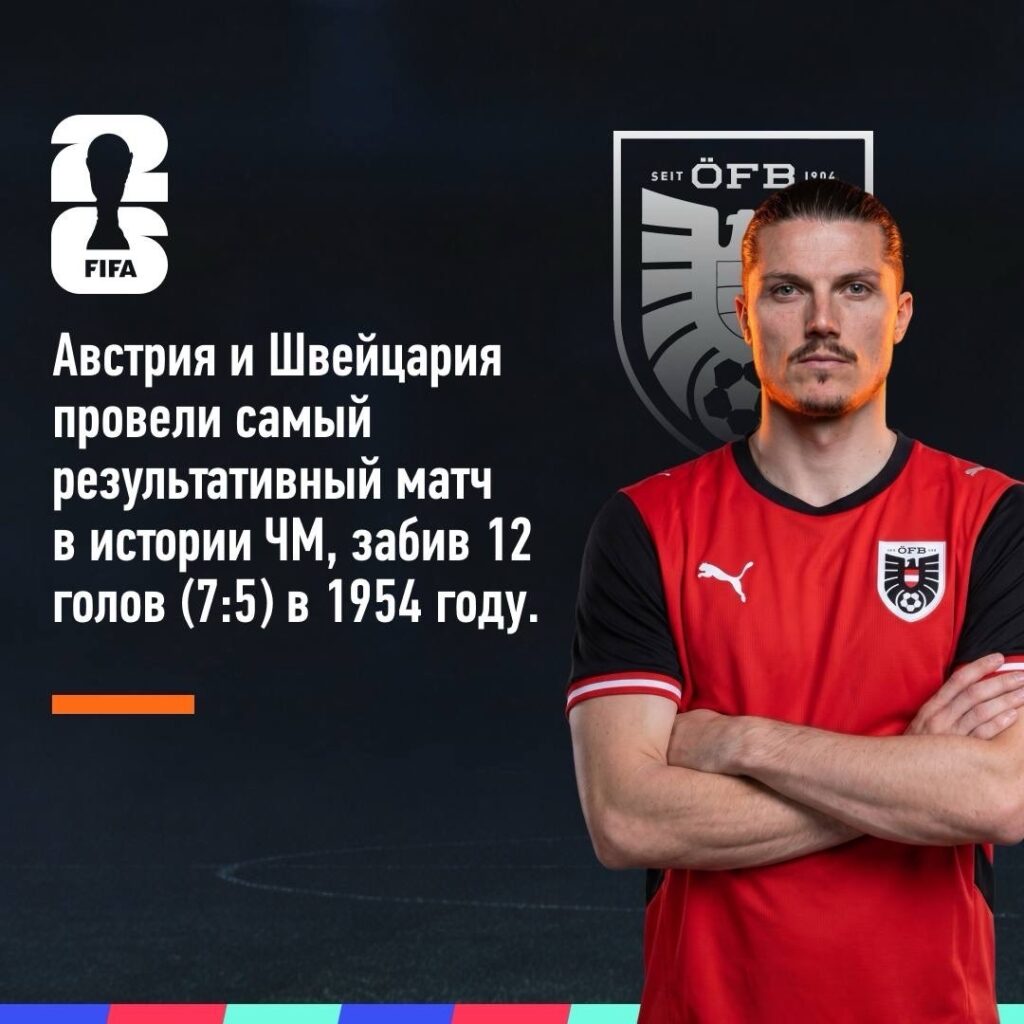 Сборная Австрии