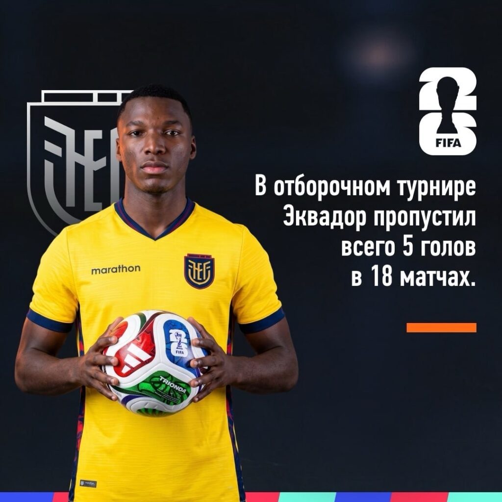 Сборная Эквадора