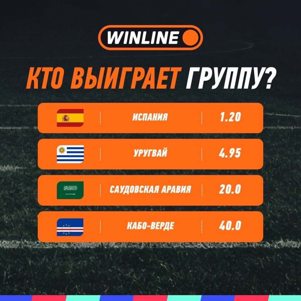 Кто выиграет группу H?