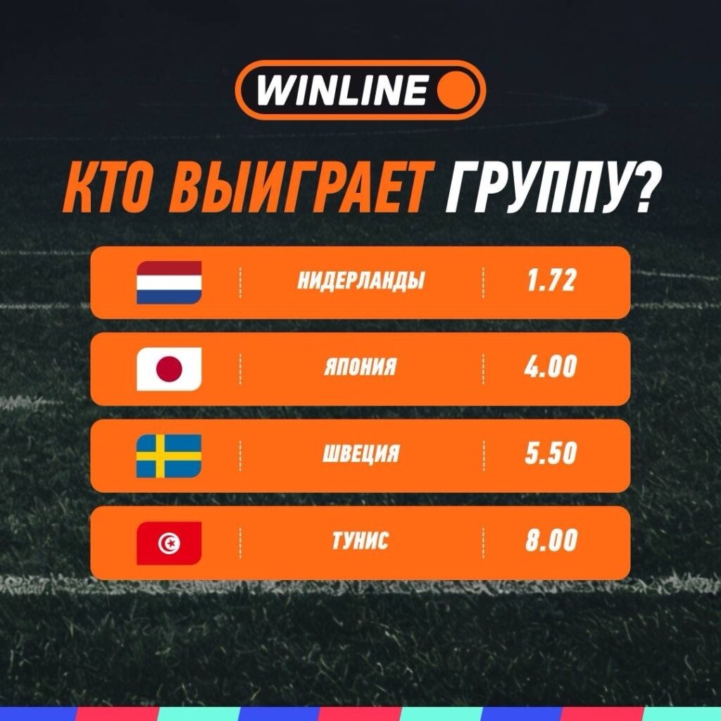 Кто выиграет группу F?