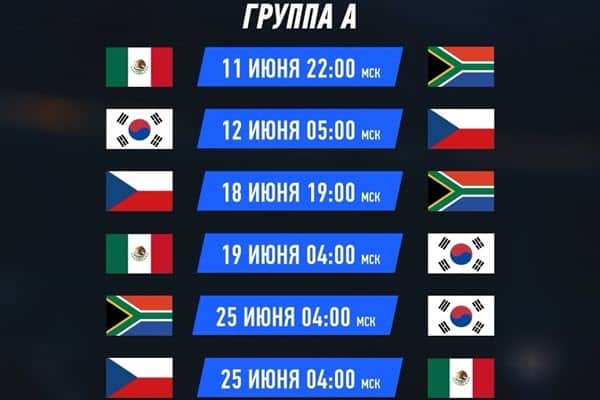 Группа А: Мексика, ЮАР, Корея, Чехия - кто выйдет из группы?