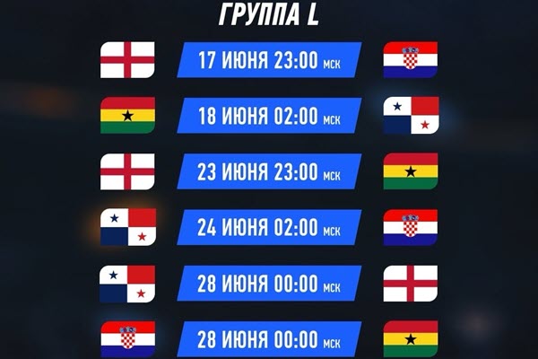 ЧМ-2026 Группа L: Англия, Хорватия, Гана, Панама — таблица, расписание, ставки, прогнозы