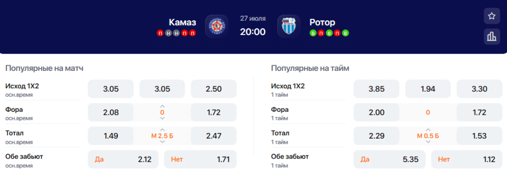Коэффициенты на матч Камаз - Ротор
