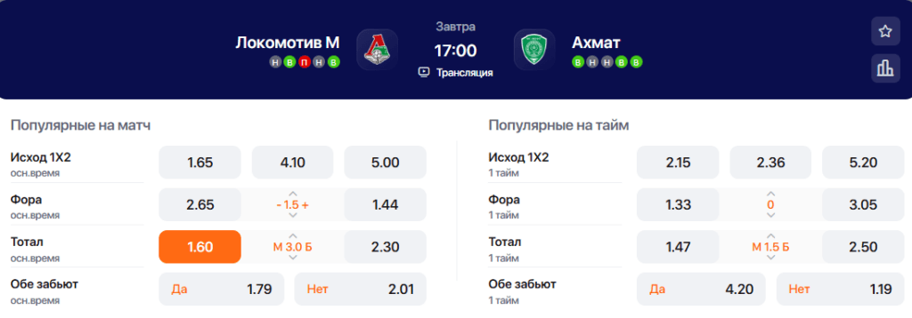 Коэффициенты на матч Локомотив - Ахмат