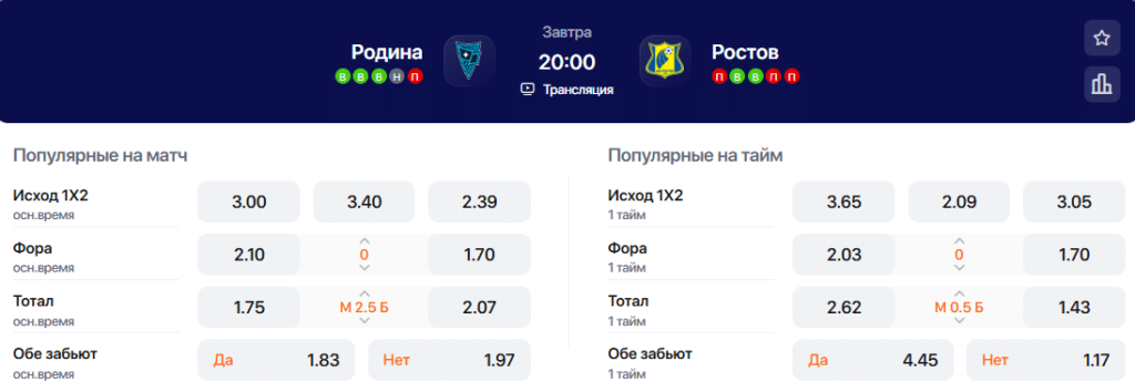 Коэффициенты на матч Родина - Ростов
