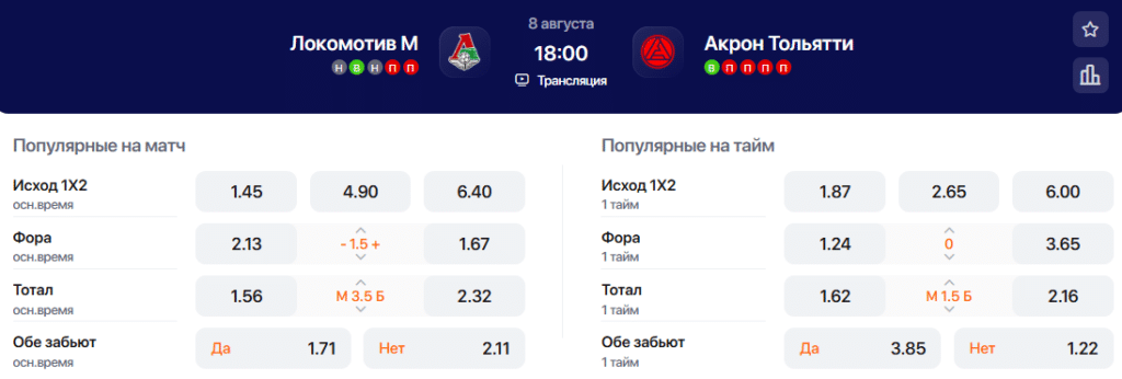 Коэффициенты на матч Локомотив - Акрон