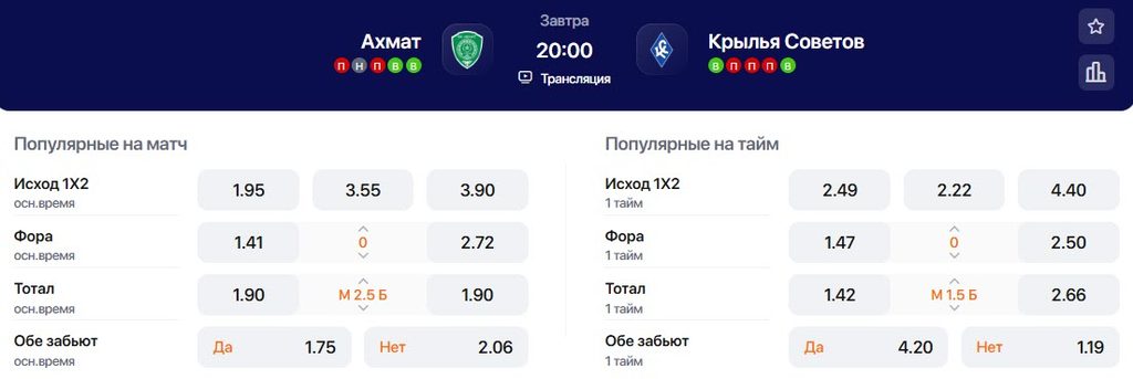 Коэффициенты на матч Ахмат - Крылья Советов