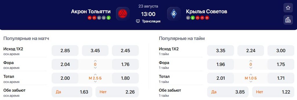 Коэффициенты на матч Акрон - Крылья Советов