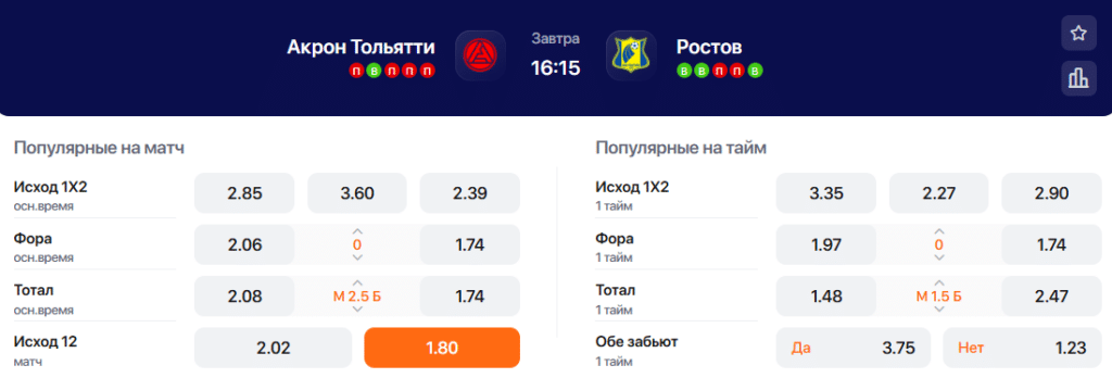 Коэффициенты на матч Акрон - Ростов