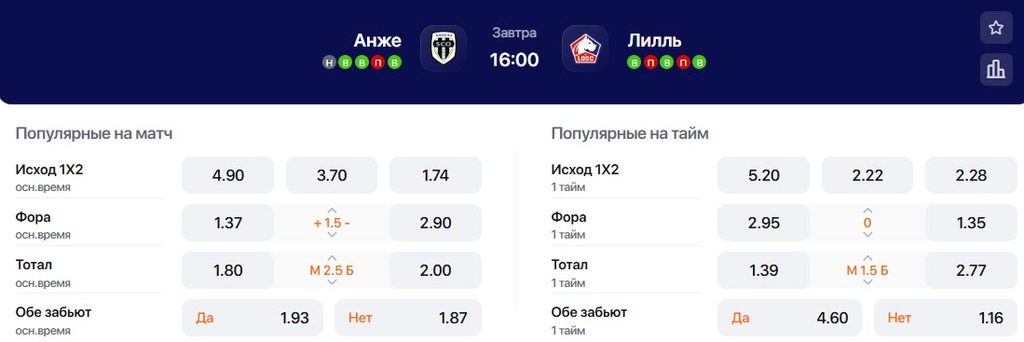 Коэффициенты на матч Анже - Лилль