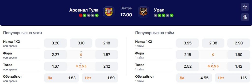 Коэффициенты на матч Арсенал - Урал