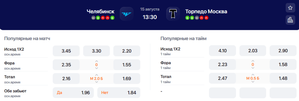 Коэффициенты на матч Челябинск - Торпедо Москва