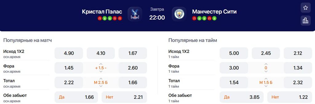 Коэффициенты на матч Кристал Пэлас - Манчестер Сити