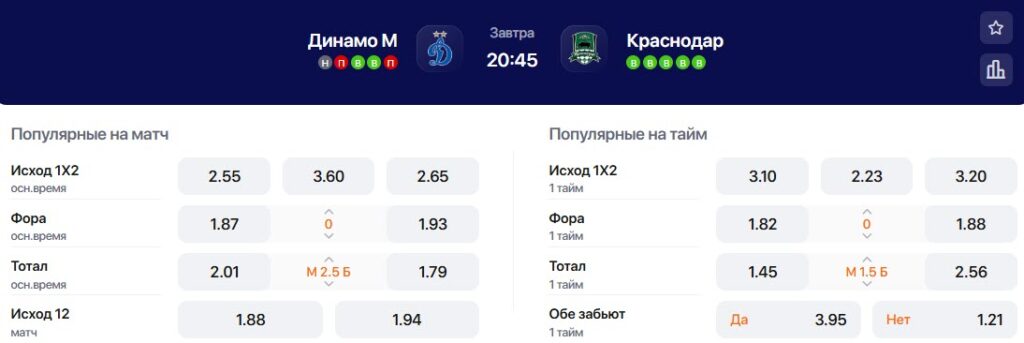 Коэффициенты на матч Динамо - Краснодар