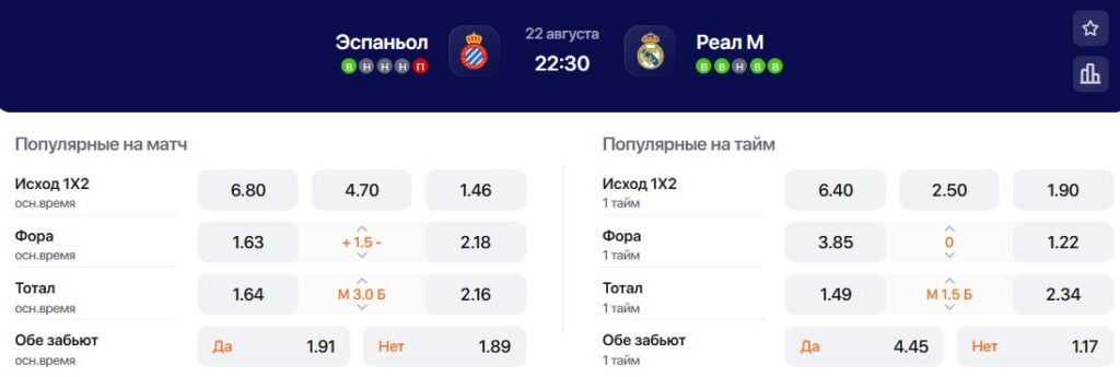 Коэффициенты на матч Эспаньол - Реал Мадрид