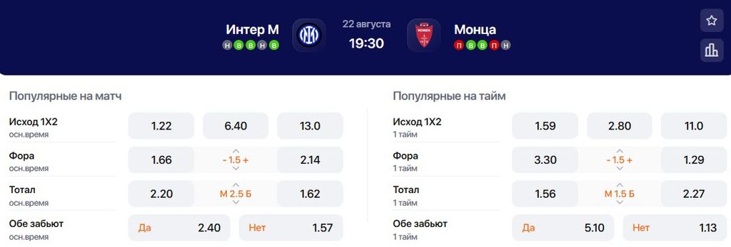 Коэффициенты на матч Интер - Монца