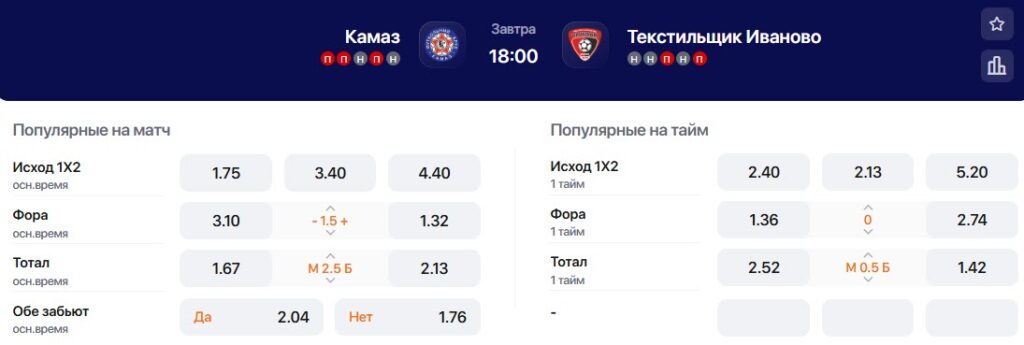 Коэффициенты на матч КАМАЗ - Текстильщик Иваново
