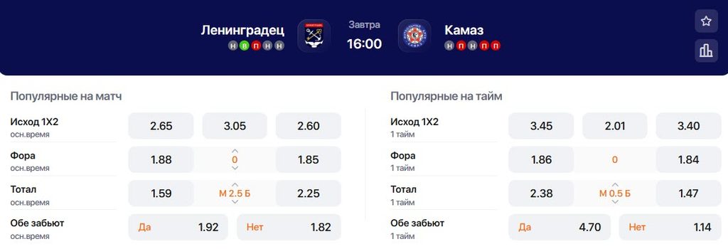 Коэффициенты на матч Ленинградец - КАМАЗ