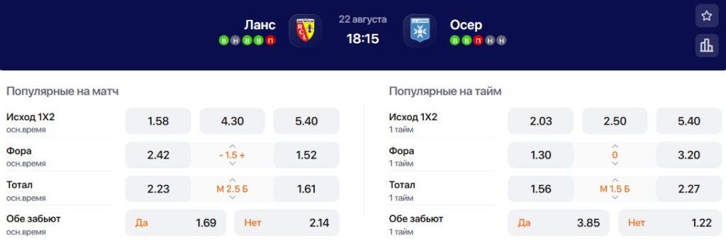 Коэффициенты на матч: Ланс - Осер