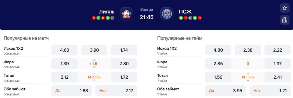 Коэффициенты на матч Лилль - ПСЖ