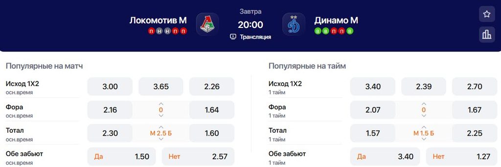 Коэффициенты на матч Локомотив - Динамо
