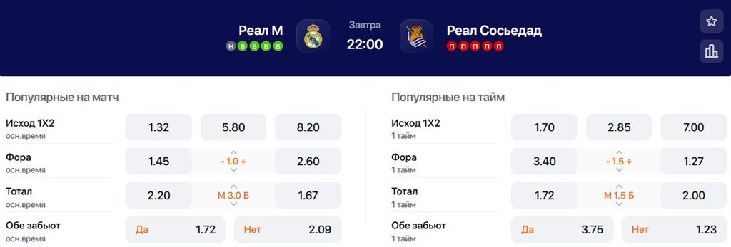 Коэффициенты на матч Реал Мадрид - Реал Сосьедад