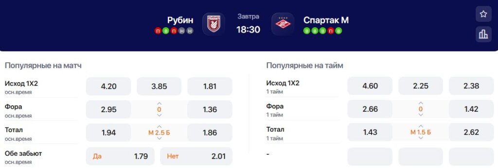 Коэффициенты на матч Рубин - Спартак