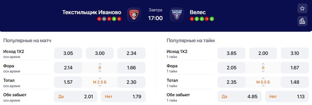 Коэффициенты на матч Текстильщик - Велес
