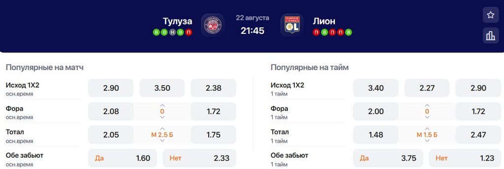 Коэффициенты на матч: Тулуза - Лион