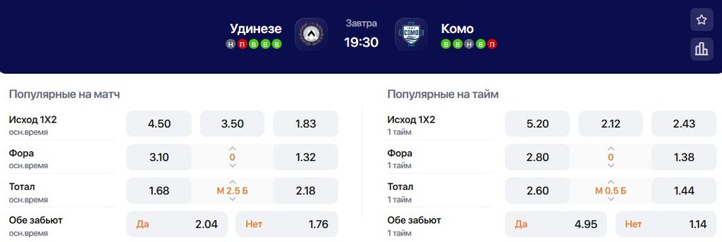 Коэффициенты на матч Удинезе - Комо