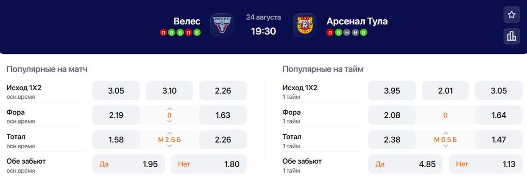 Коэффициенты на матч Велес - Арсенал